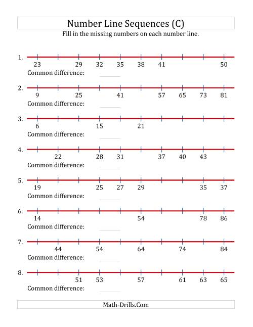 The Increasing Number Line Sequences with Missing Numbers (Max. 100) (C) Math Worksheet