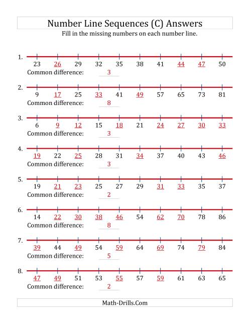 The Increasing Number Line Sequences with Missing Numbers (Max. 100) (C) Math Worksheet Page 2