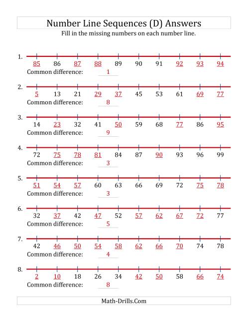 The Increasing Number Line Sequences with Missing Numbers (Max. 100) (D) Math Worksheet Page 2