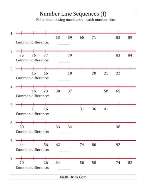 The Increasing Number Line Sequences with Missing Numbers (Max. 100) (I) Math Worksheet