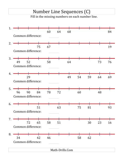 The Increasing and Decreasing Number Line Sequences with Missing Numbers (Max. 100) (C) Math Worksheet
