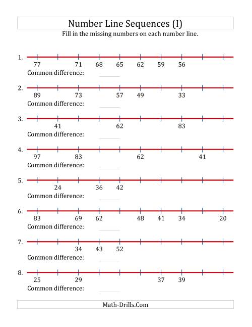 The Increasing and Decreasing Number Line Sequences with Missing Numbers (Max. 100) (I) Math Worksheet