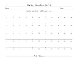 Number Lines from 0 to 20 counting by 2