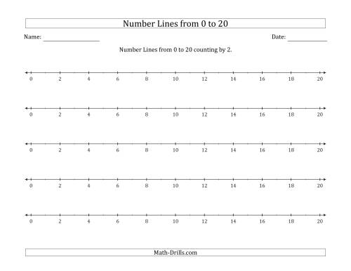 The Number Lines from 0 to 20 counting by 2 Math Worksheet