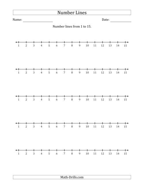 Number Lines from 1111 to 111111 Counting by 1111 Within Blank Number Line Worksheet