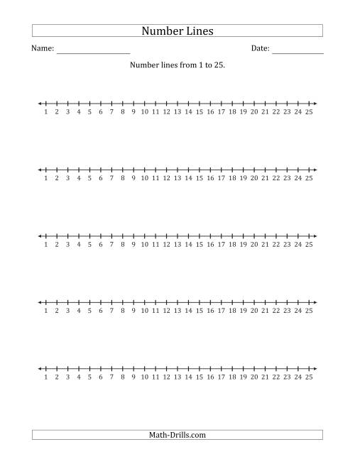 The Number Lines from 1 to 25 Counting by 1 Math Worksheet