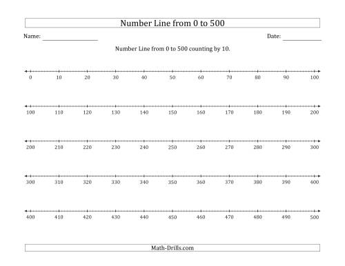 The Number Line from 0 to 500 counting by 10 Math Worksheet
