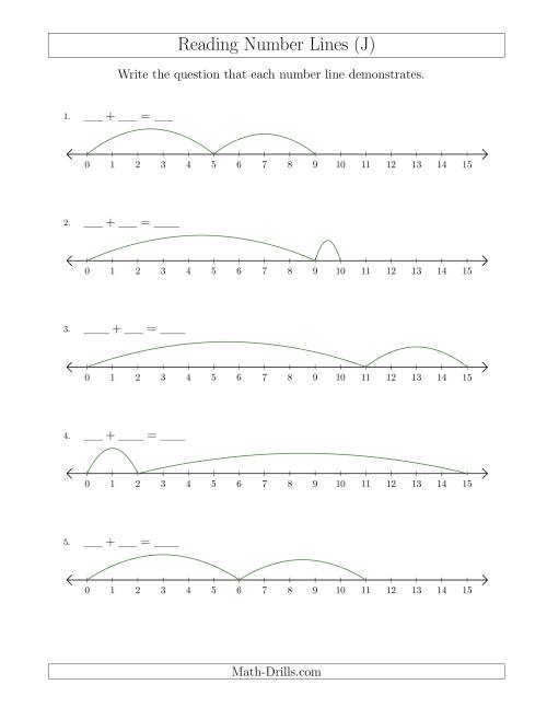 The Determining Addition Questions from Number Lines up to 15 (J) Math Worksheet