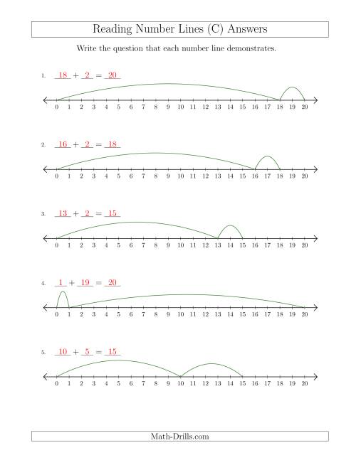 The Determining Addition Questions from Number Lines up to 20 (C) Math Worksheet Page 2