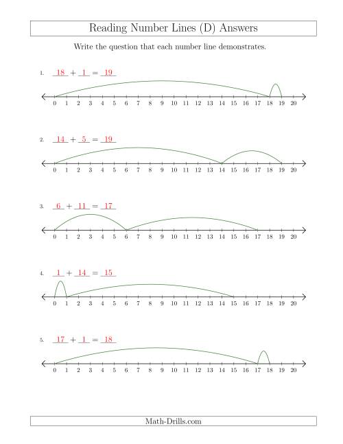 The Determining Addition Questions from Number Lines up to 20 (D) Math Worksheet Page 2