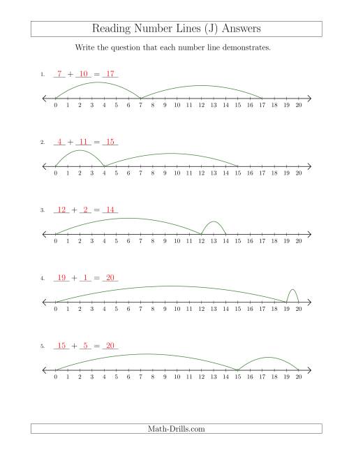 The Determining Addition Questions from Number Lines up to 20 (J) Math Worksheet Page 2