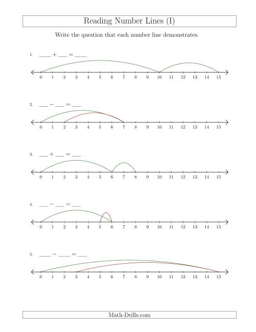 The Determining Addition and Subtraction Questions from Number Lines up to 15 (I) Math Worksheet