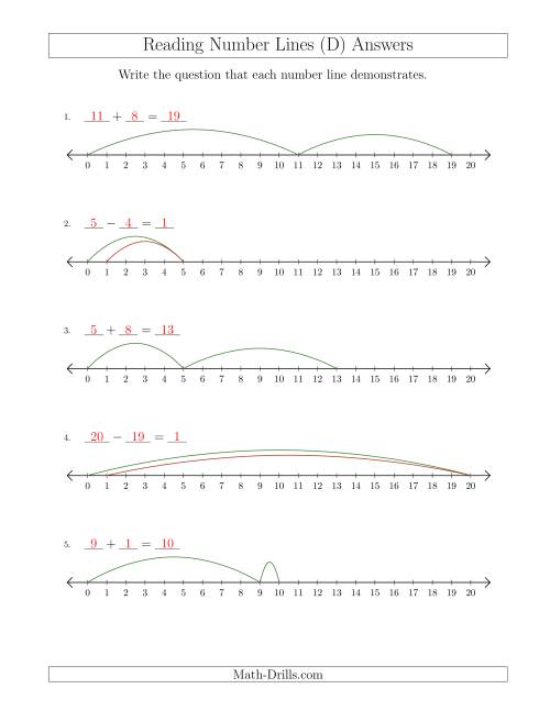 The Determining Addition and Subtraction Questions from Number Lines up to 20 (D) Math Worksheet Page 2
