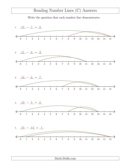 The Determining Subtraction Questions from Number Lines up to 15 (C) Math Worksheet Page 2