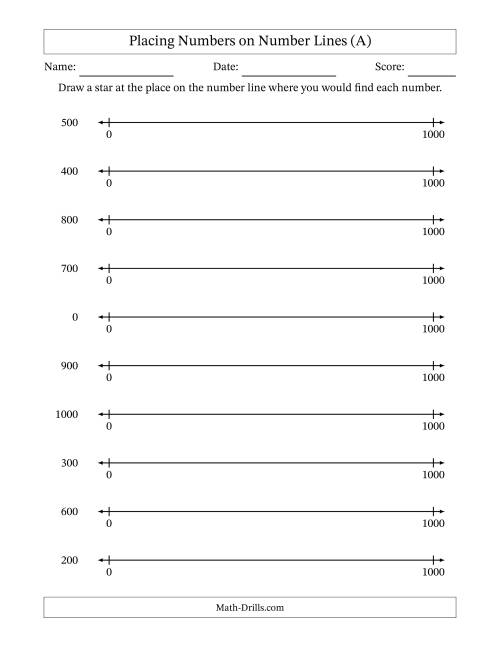 The Placing Rounded Numbers on Number Lines from Zero to One Thousand (A) Math Worksheet