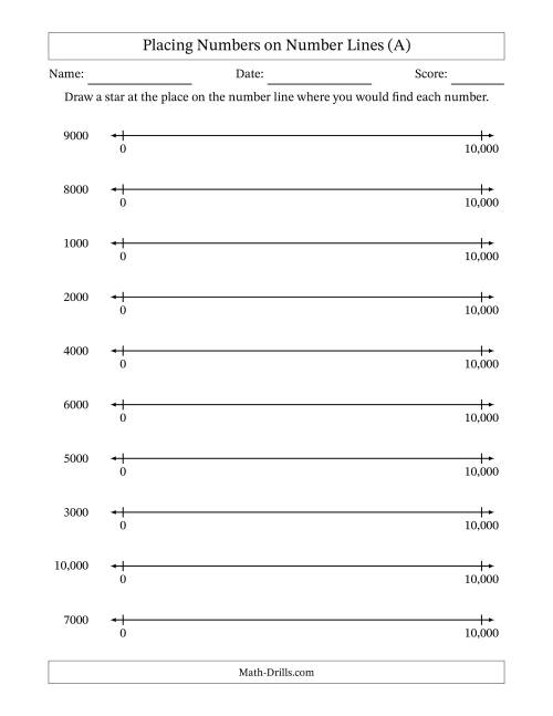 The Placing Rounded Numbers on Number Lines from Zero to Ten Thousand (A) Math Worksheet