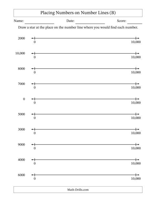 The Placing Rounded Numbers on Number Lines from Zero to Ten Thousand (B) Math Worksheet