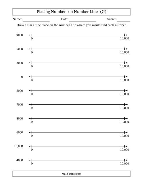 The Placing Rounded Numbers on Number Lines from Zero to Ten Thousand (G) Math Worksheet
