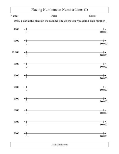 The Placing Rounded Numbers on Number Lines from Zero to Ten Thousand (I) Math Worksheet