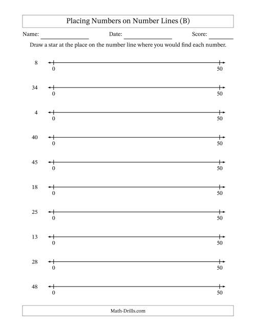 The Placing Numbers on Number Lines from 0 to 50 (B) Math Worksheet