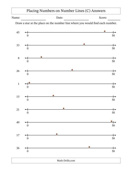 The Placing Numbers on Number Lines from 0 to 50 (C) Math Worksheet Page 2