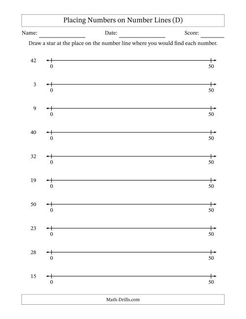 The Placing Numbers on Number Lines from 0 to 50 (D) Math Worksheet