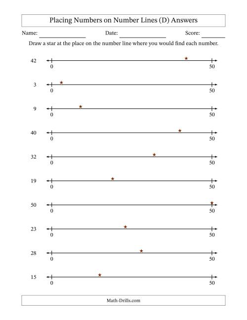 The Placing Numbers on Number Lines from 0 to 50 (D) Math Worksheet Page 2