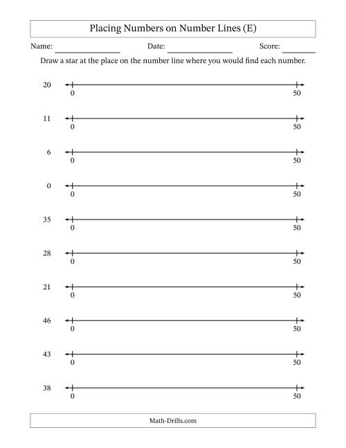 The Placing Numbers on Number Lines from 0 to 50 (E) Math Worksheet