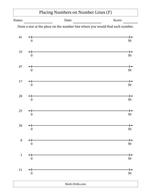 The Placing Numbers on Number Lines from 0 to 50 (F) Math Worksheet