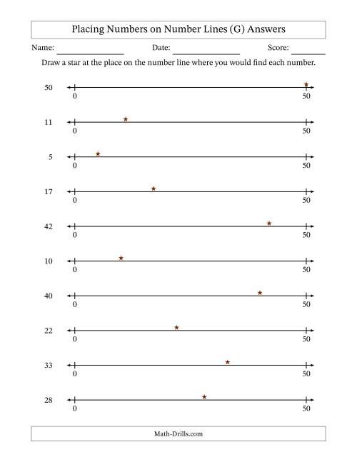 The Placing Numbers on Number Lines from 0 to 50 (G) Math Worksheet Page 2