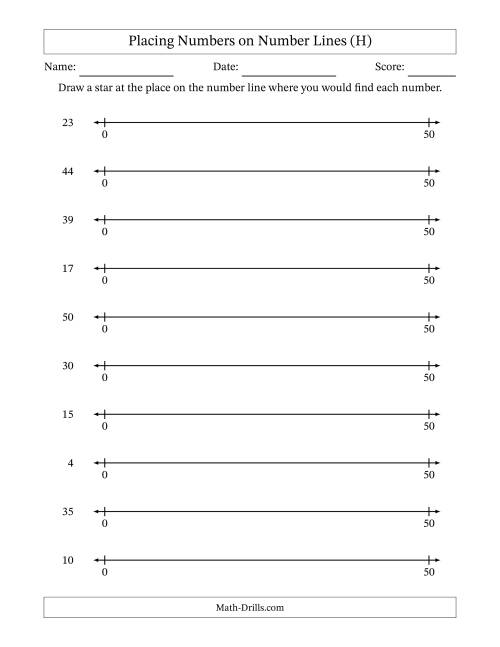 The Placing Numbers on Number Lines from 0 to 50 (H) Math Worksheet