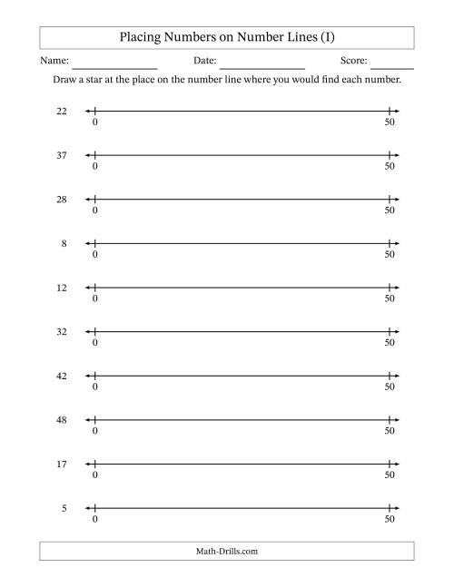 The Placing Numbers on Number Lines from 0 to 50 (I) Math Worksheet