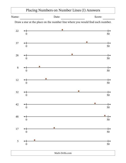 The Placing Numbers on Number Lines from 0 to 50 (I) Math Worksheet Page 2
