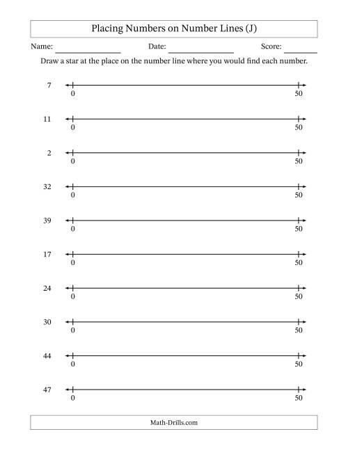 The Placing Numbers on Number Lines from 0 to 50 (J) Math Worksheet