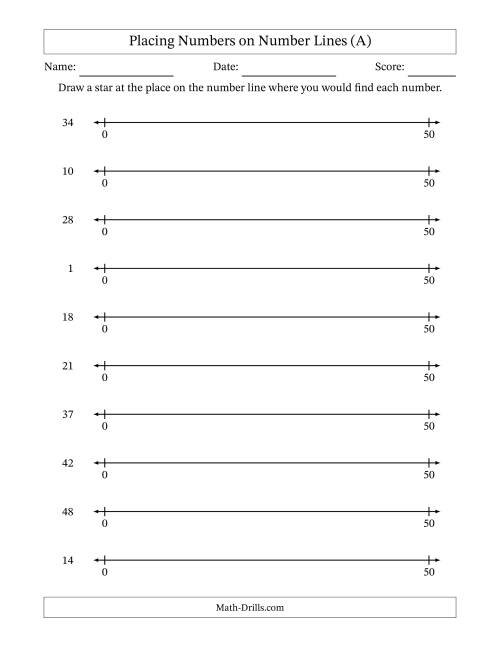 The Placing Numbers on Number Lines from 0 to 50 (All) Math Worksheet