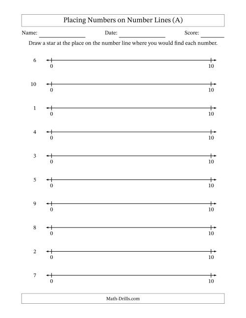 The Placing Numbers on Number Lines from 0 to 10 (A) Math Worksheet