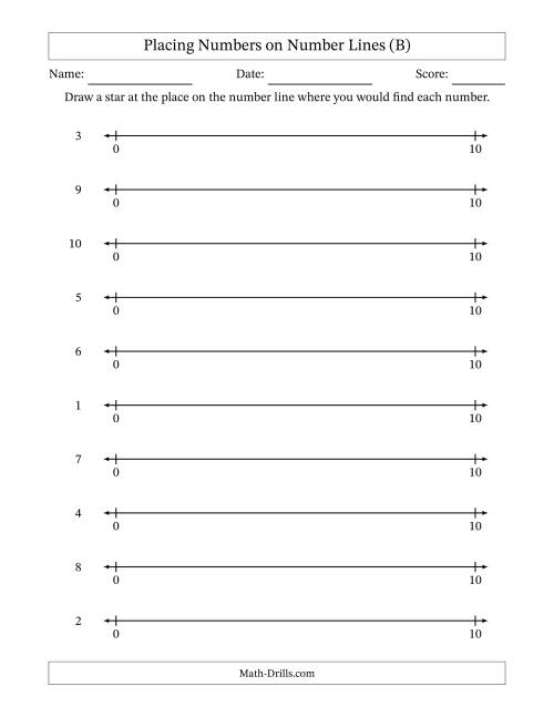The Placing Numbers on Number Lines from 0 to 10 (B) Math Worksheet