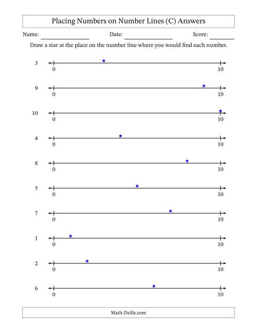 The Placing Numbers on Number Lines from 0 to 10 (C) Math Worksheet Page 2