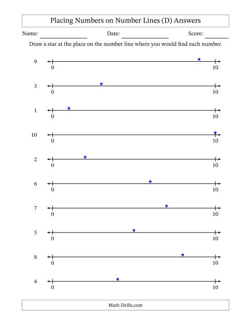 The Placing Numbers on Number Lines from 0 to 10 (D) Math Worksheet Page 2