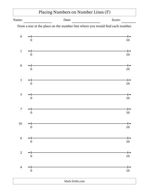 The Placing Numbers on Number Lines from 0 to 10 (F) Math Worksheet