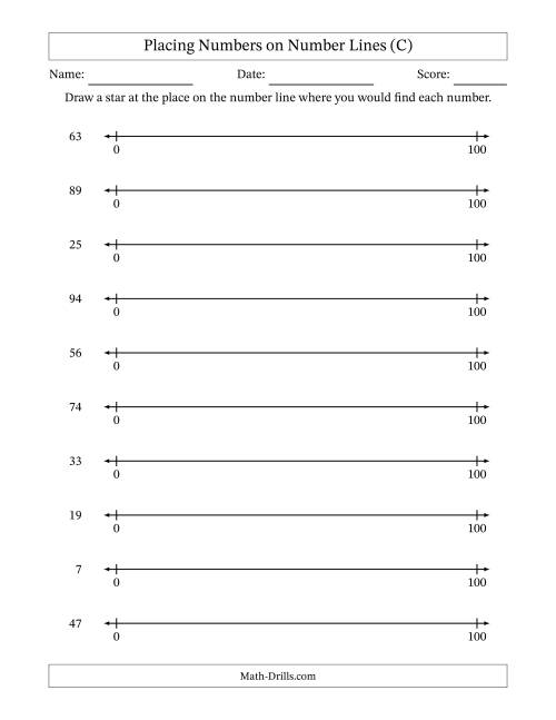 The Placing Numbers on Number Lines from 0 to 100 (C) Math Worksheet