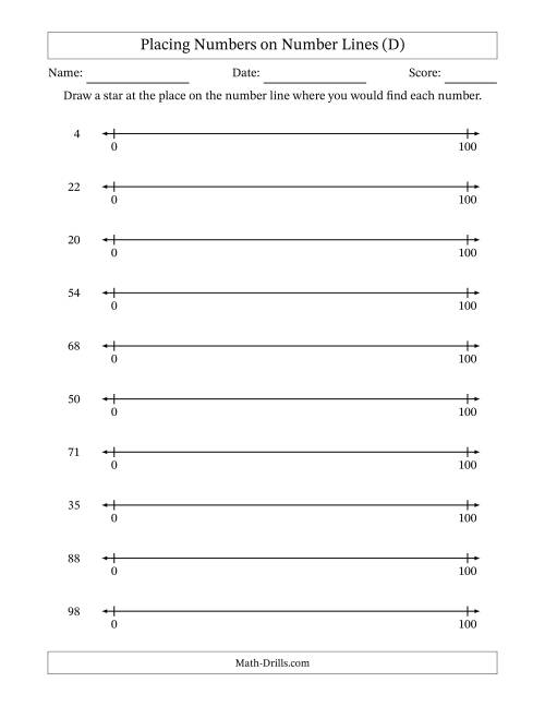 The Placing Numbers on Number Lines from 0 to 100 (D) Math Worksheet