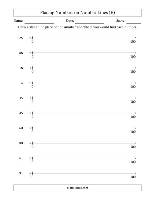 The Placing Numbers on Number Lines from 0 to 100 (E) Math Worksheet