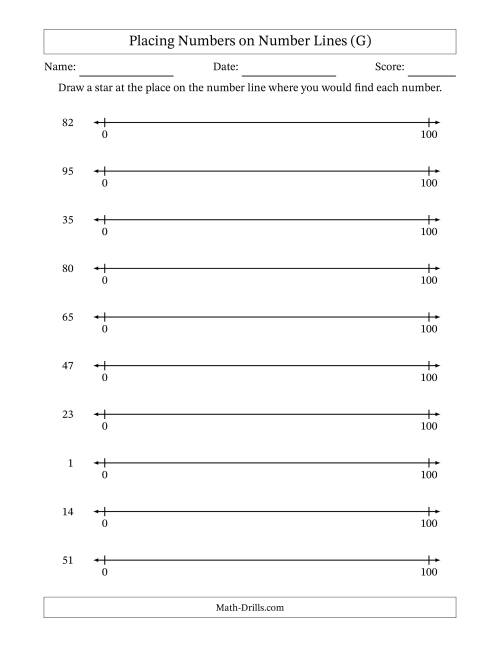 The Placing Numbers on Number Lines from 0 to 100 (G) Math Worksheet
