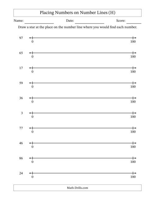 The Placing Numbers on Number Lines from 0 to 100 (H) Math Worksheet