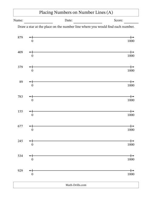 The Placing Numbers on Number Lines from 0 to 1000 (A) Math Worksheet