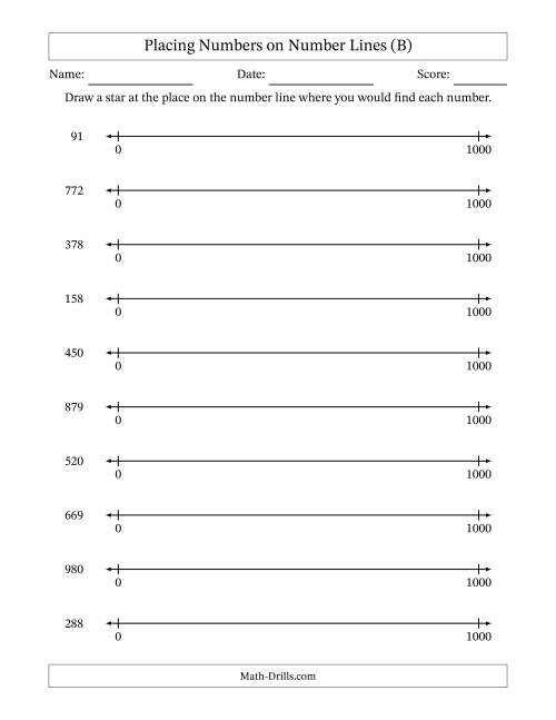 The Placing Numbers on Number Lines from 0 to 1000 (B) Math Worksheet