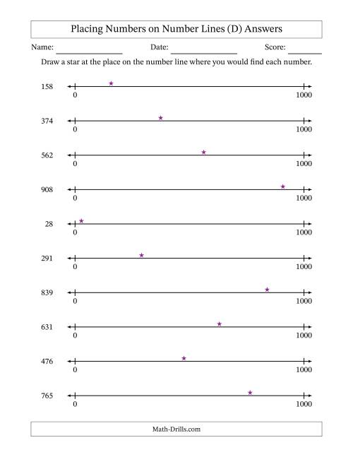 The Placing Numbers on Number Lines from 0 to 1000 (D) Math Worksheet Page 2