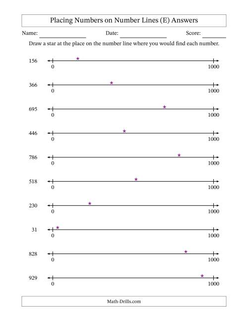 The Placing Numbers on Number Lines from 0 to 1000 (E) Math Worksheet Page 2