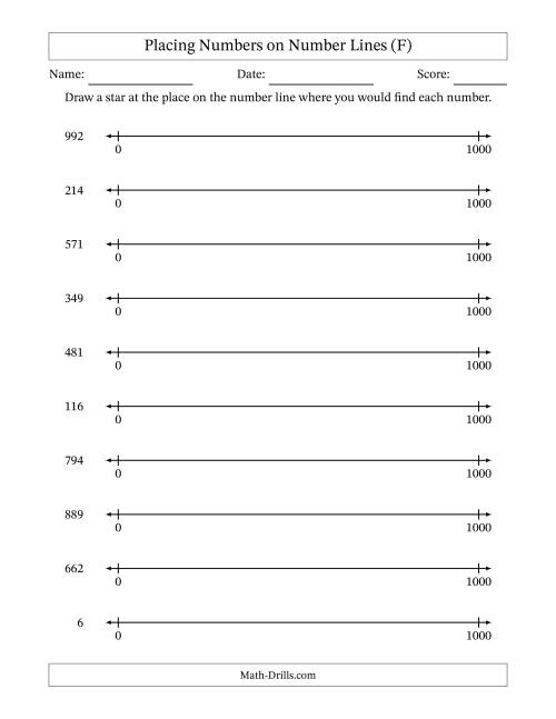 The Placing Numbers on Number Lines from 0 to 1000 (F) Math Worksheet